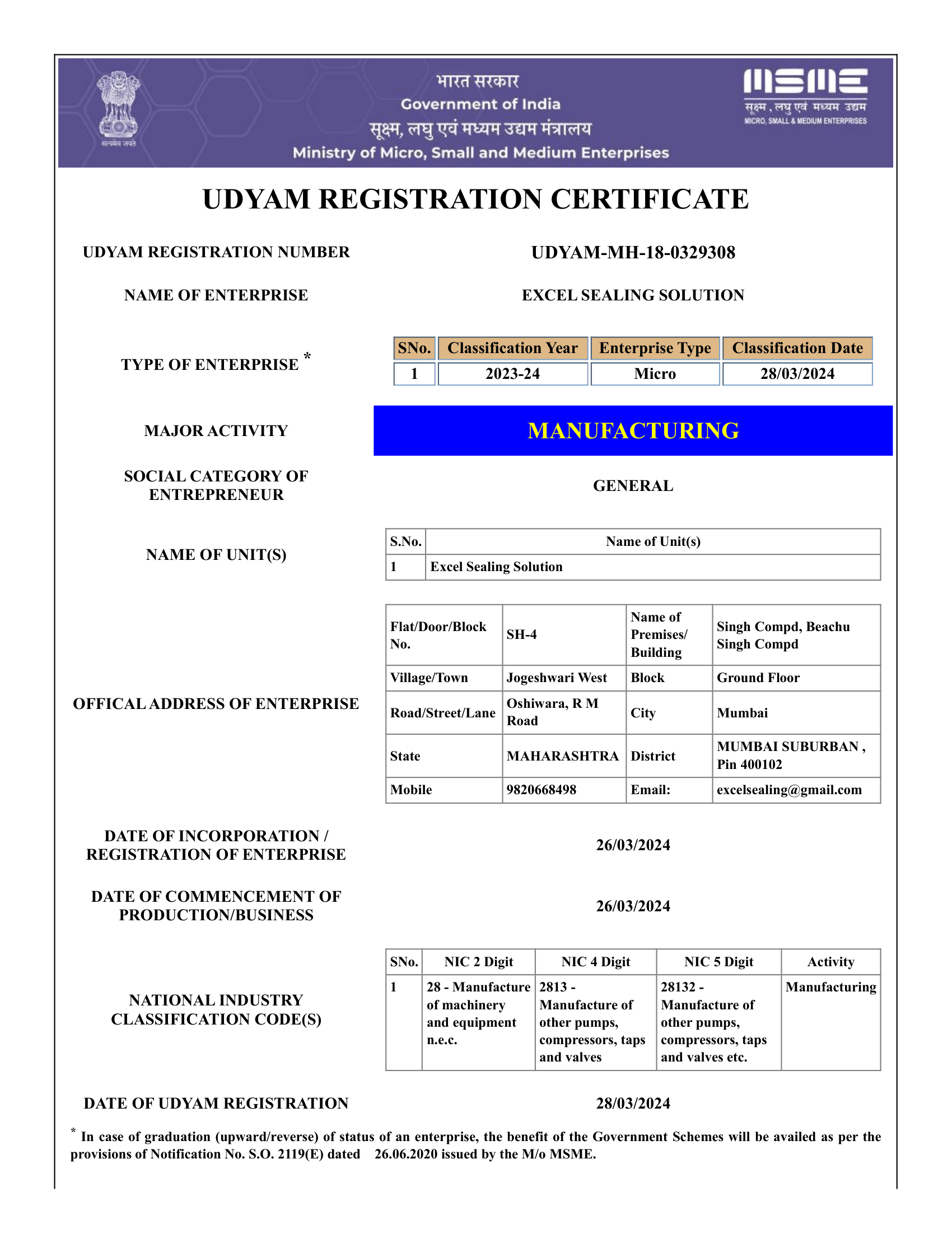 MSME Certificate - Mumbai